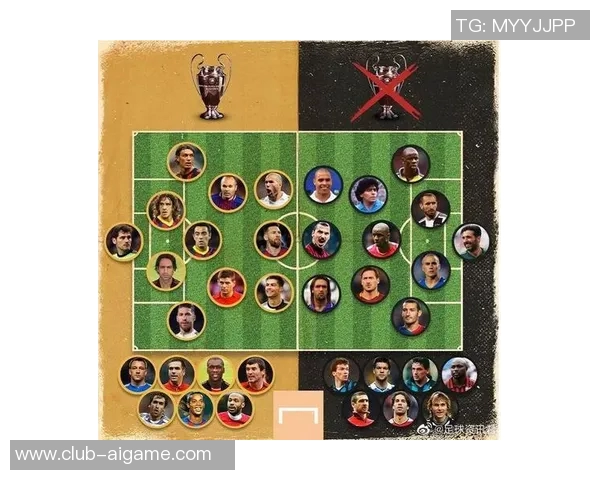 提升欧冠足球球员能力的加点策略与技巧分享